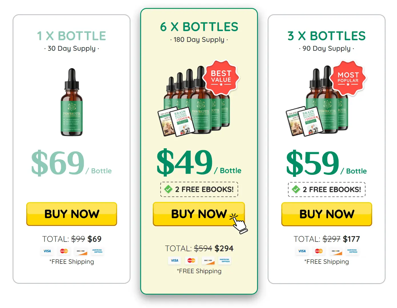 Pawbiotix Price 